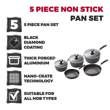 Tower Precision 5 Piece Non-Stick Pan Set Black